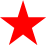 Class 11 Commerce