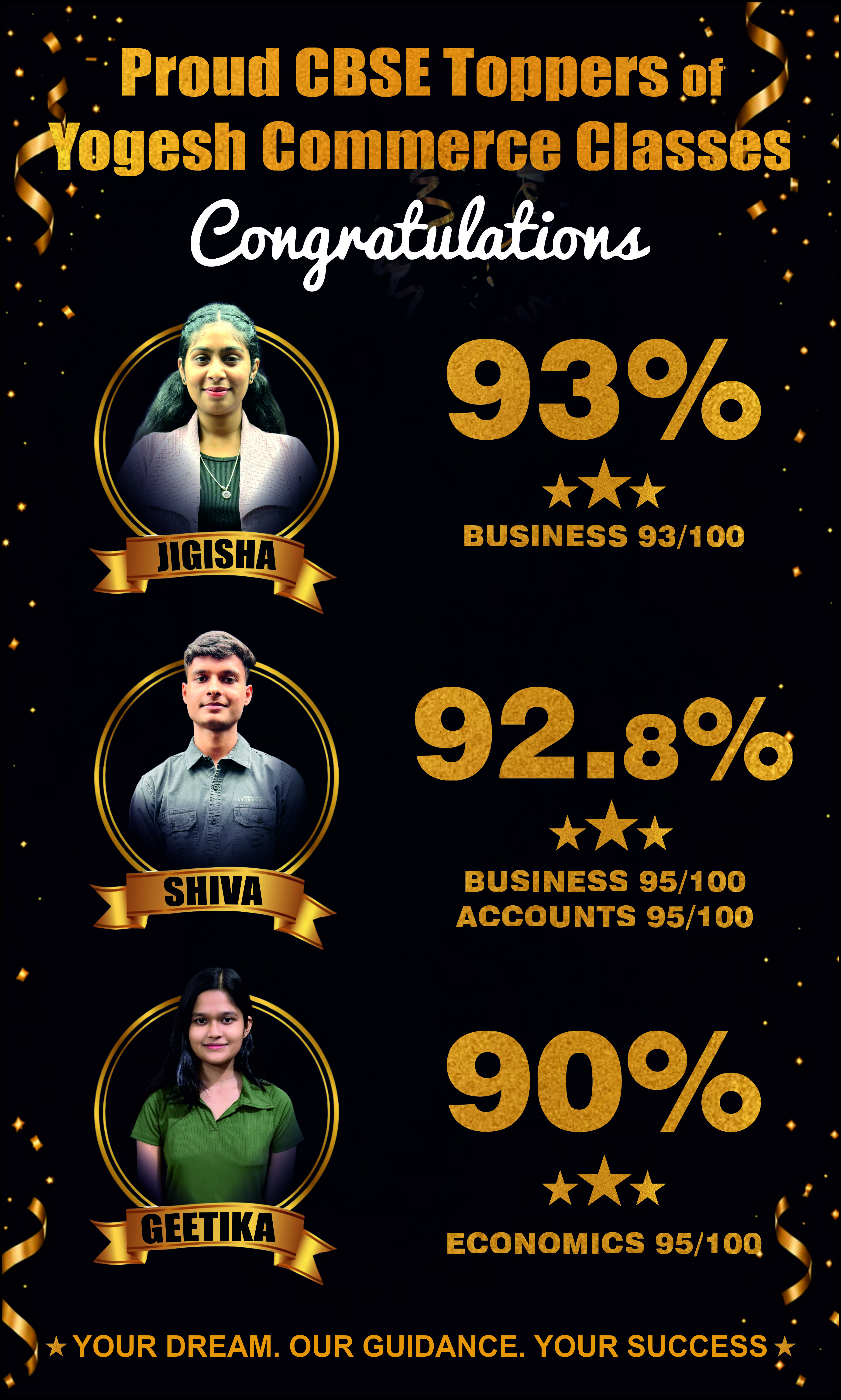 12th CBSE Toppers 2025-26